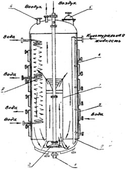 Ферментатор с эрлифтом